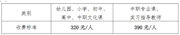 2020下半年湖南中小学教师资格证面试公告