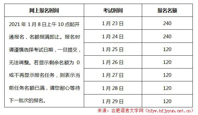 合肥2021年1月面向社会人员普通话报名时间