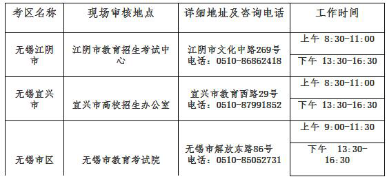 2021上半年江苏无锡教师资格证笔试报名公告