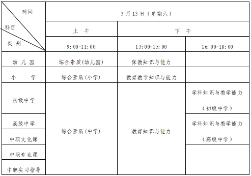 2021年上半年四川教师资格证笔试报名公告