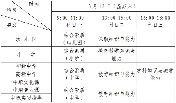 2021上半年黑龙江教师资格证笔试报名公告