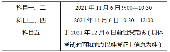 云南2021年导游资格证考试报名通知
