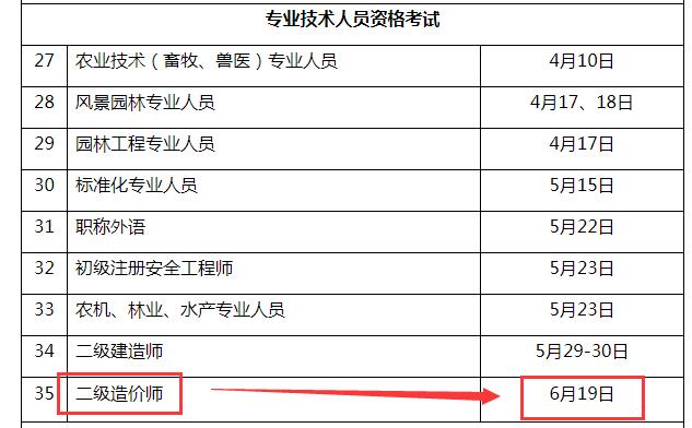 重庆发布考试工作计划公布，2021年二造考试考试时间确定.jpg