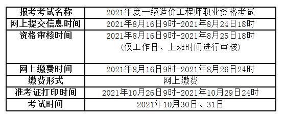 青海省发布2021年一级造价工程师考试报名通知.jpg