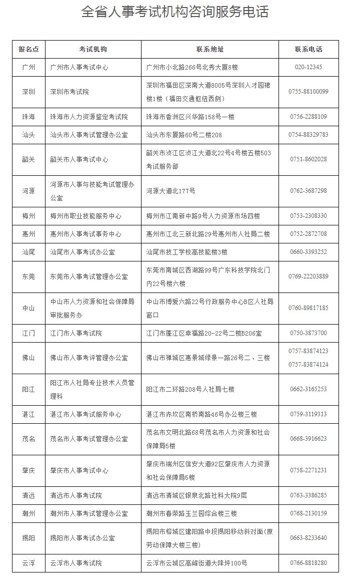 广东省发布2021年一级造价工程师考试报名通知.jpg