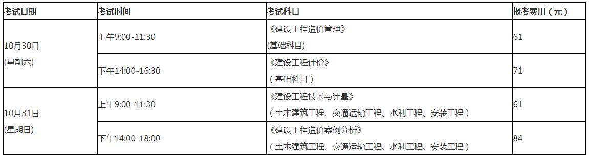 2021年福建一级造价工程师职业资格考试报名时间确定1.jpg