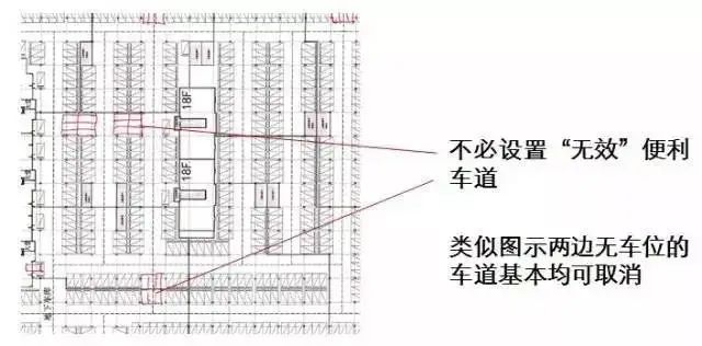 设备用房面积需要严格控制2