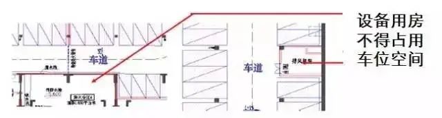 设备房(以及非机动车库)不应挤占停车位置