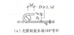 钢筋下料长度计算的三个公式4