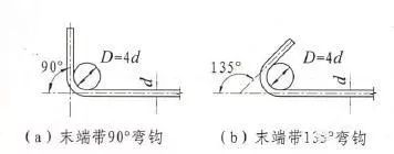 钢筋下料长度计算的三个公式6