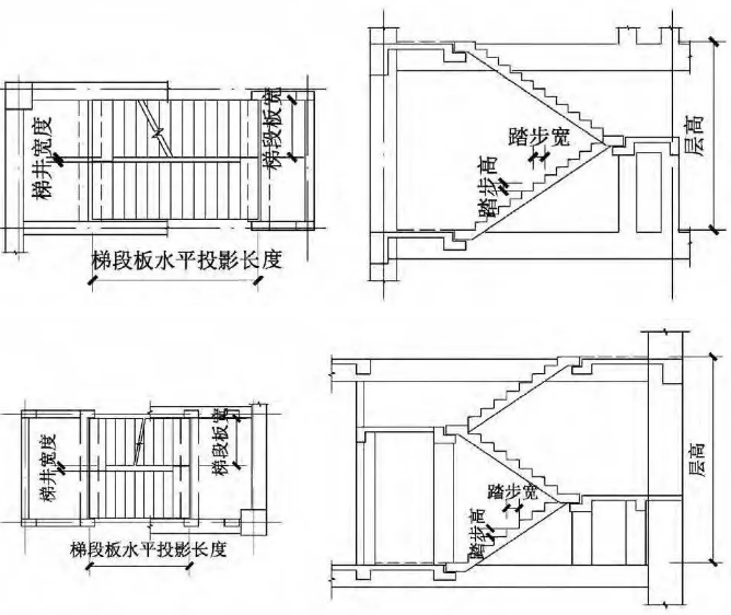 多图详解预制混凝土楼梯在公共建筑中的选型设计