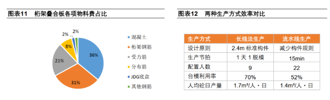 生产九州酷游对比