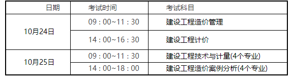 2020年江苏一级造价工程师职业资格考试通知发布.png