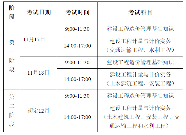 即将报名!广东发布2020年二造工程师试点考试报考须知.png