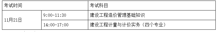 2020年湖南省二级造价工程师考试报名通知发布.png