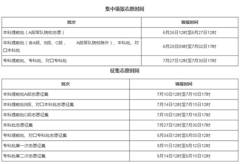 河北省教育考试院发布的填报志愿时间安排.jpg