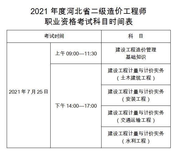 河北省发布2021年二级造价工程师考试有关事项的通知.jpg