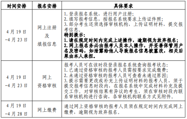 北京市发布2021年二级造价工程师考试通知.png