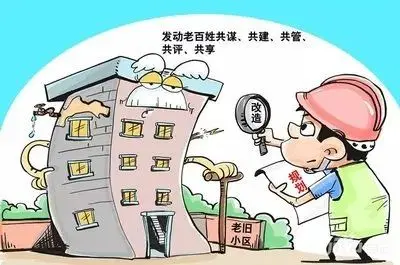 投资3.2亿，大庆市今年江盖早144栋、居民8259户.jpg