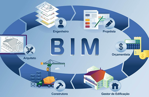 “互联网+BIM”是如何在施工管理中发挥作用的？.jpg