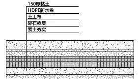 为还原增加光彩，花园水景防水施工技术.jpg