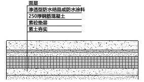 为还原增加光彩，花园水景防水施工技术.jpg