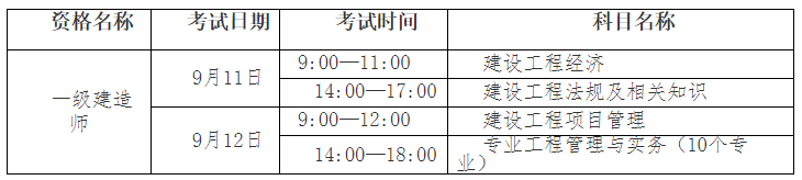 湖北人事考试网发布2021年一级建造师考试报名通知.png