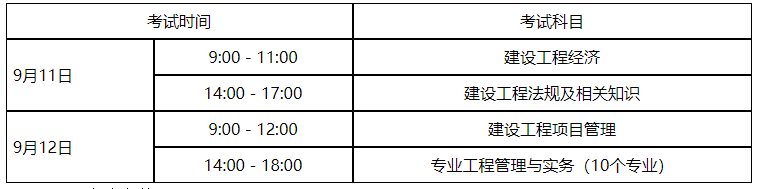 湖南人事考试网：2021年一级建造师考试7月12日开始报名.png