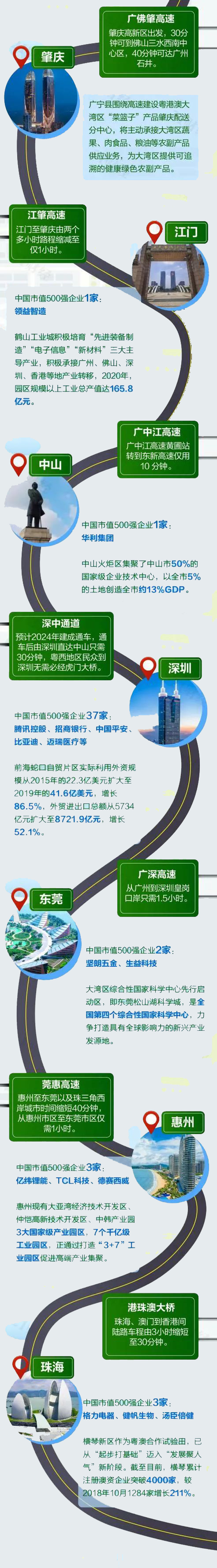 什么是“广东速度”？30年造4500公里高速公路2.jpg