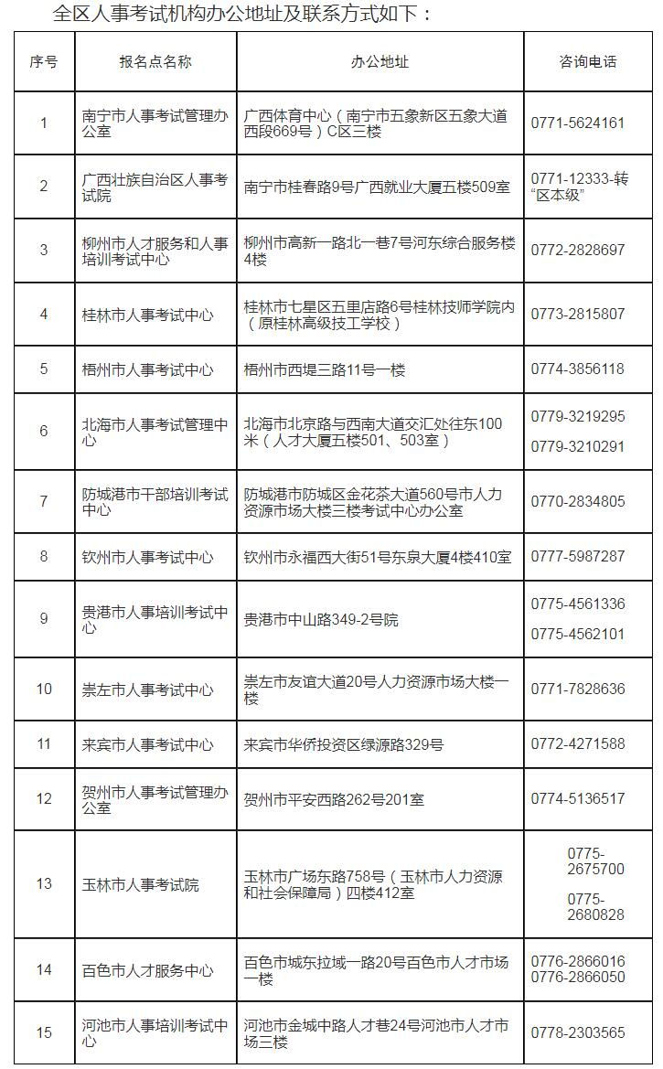 广西发布2021年一级造价工程师考试考务通知.jpg