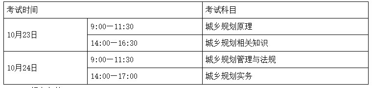 湖南人事考试网发布2021年城乡规划师报名通知.png