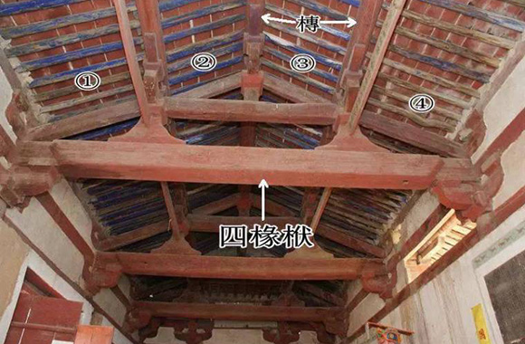 仿古建筑成特色小镇打造重点，木结构仿古建筑的基础知识要收藏