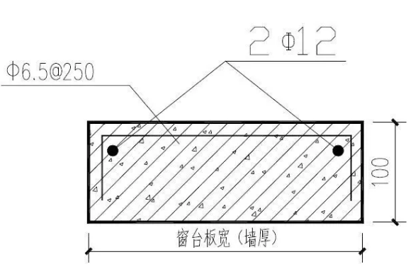 外门窗防渗漏，看创优工程如何做?