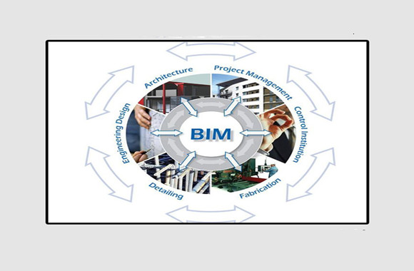 BIM技术在地铁工程项目精细化管理的应用