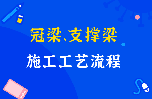 冠梁、支撑梁施工工艺流程及管控要点，学会了