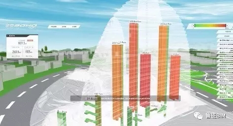 装配式|BIM技术应用 绿色建筑设计BIM三维模型分析 BIM案例 第2张