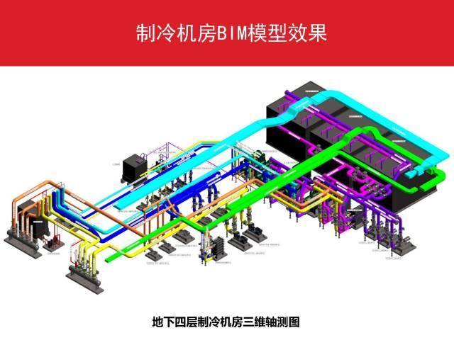 万科：利用BIM实现精确成本管控 BIM案例 第11张