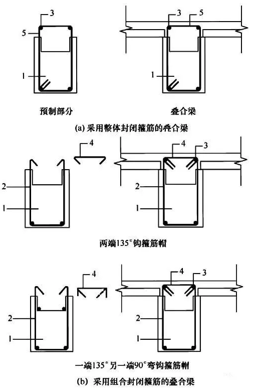 一端135°另一端90°弯钩做法