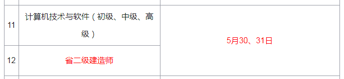 江苏省2020年二级建造师考试时间确定！速来查看