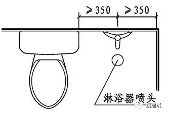 喷头中心与低位洁具水平距离