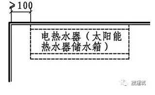 太阳能热水器储水箱侧面距墙