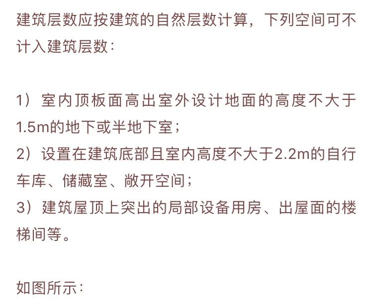 建筑物里哪些空间不计入建筑层数？你知道吗