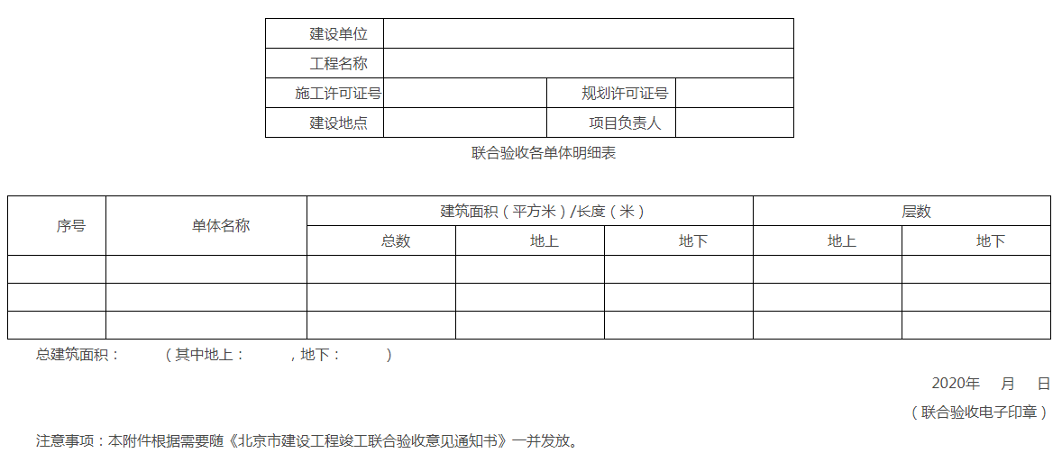 北京市建设工程竣工联合验收意见通知书附件