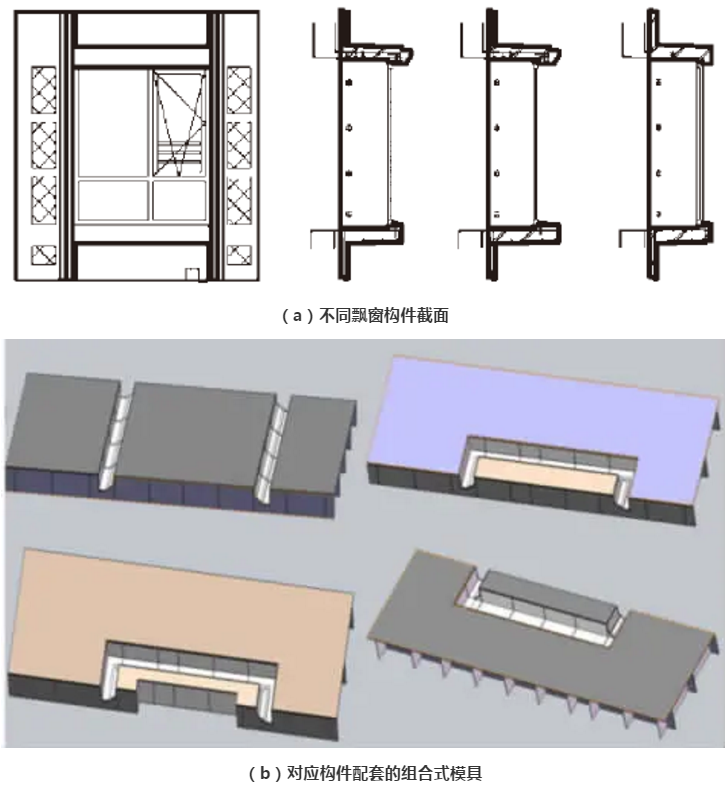 飘窗及模具