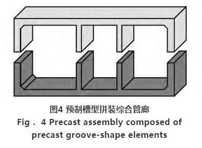 预制槽型拼装综合管廊