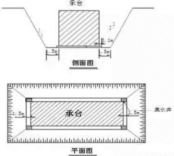 承台