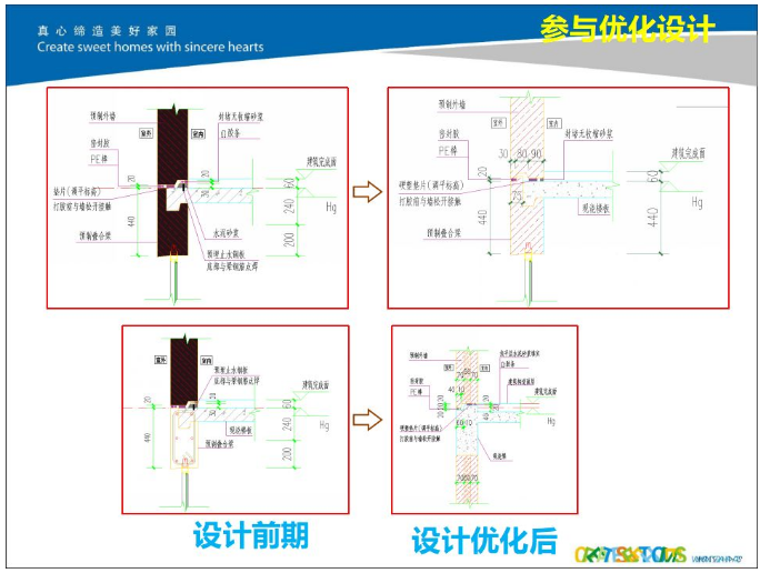 中天1991-0125地块工改保项目12