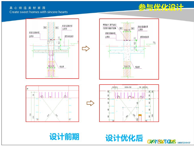 中天1991-0125地块工改保项目14