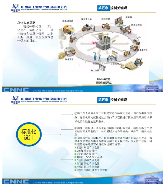 EPC项目装配式建筑学习4