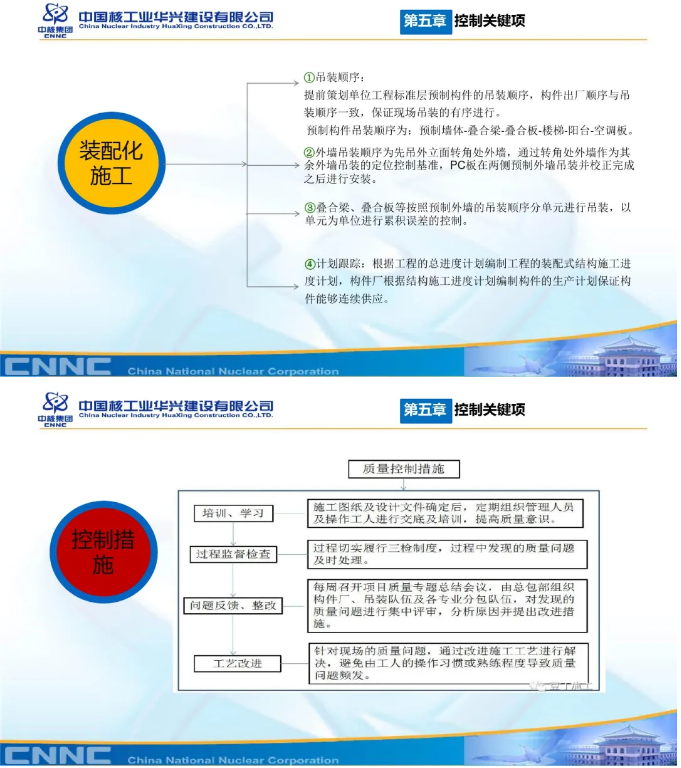 EPC项目装配式建筑学习6